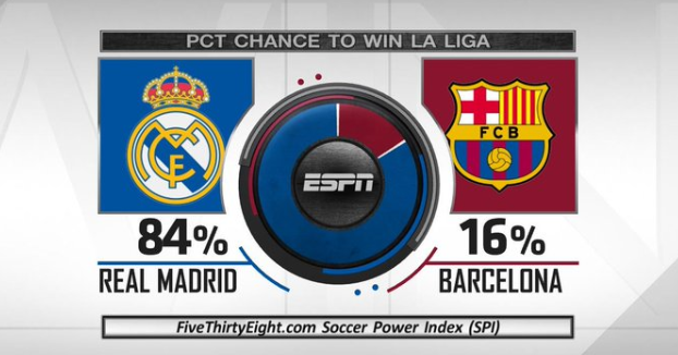 内线对决 内线对决